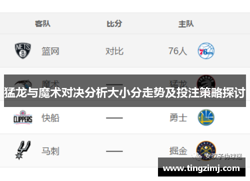 猛龙与魔术对决分析大小分走势及投注策略探讨