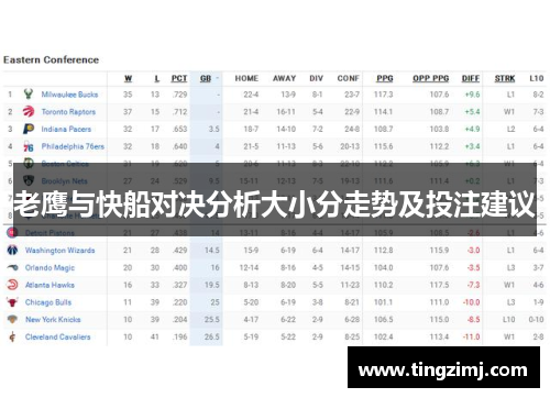 老鹰与快船对决分析大小分走势及投注建议
