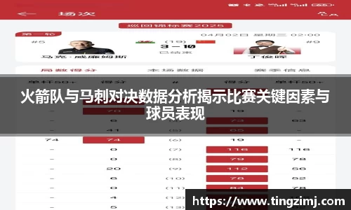 火箭队与马刺对决数据分析揭示比赛关键因素与球员表现